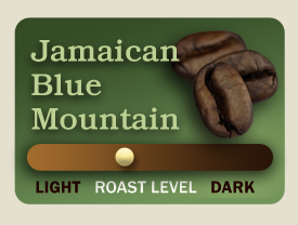 Jamaican Blue Mountain