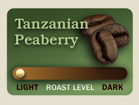 Tanzanian Peaberry