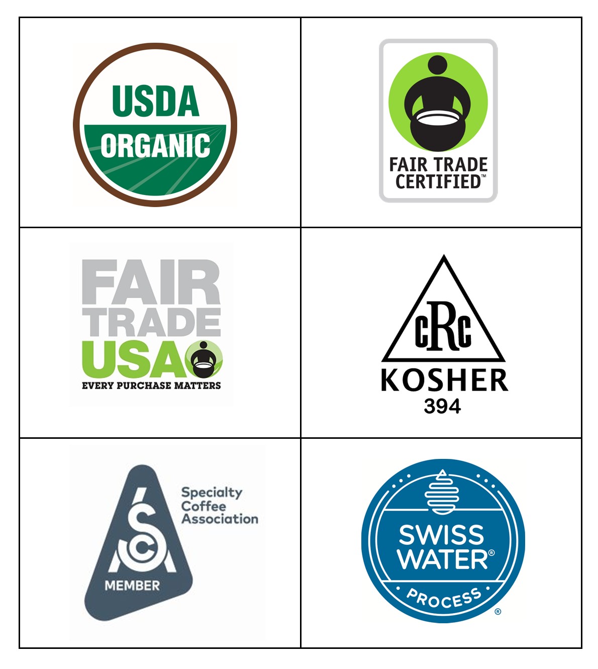 Authorized Wholesale Private Label USDA Organic Certified, Fair Trade Certified, Kosher Certified, Swiss Water Process Certified Logos